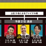 あかねＧＰ２０１２★ 本戦発表②